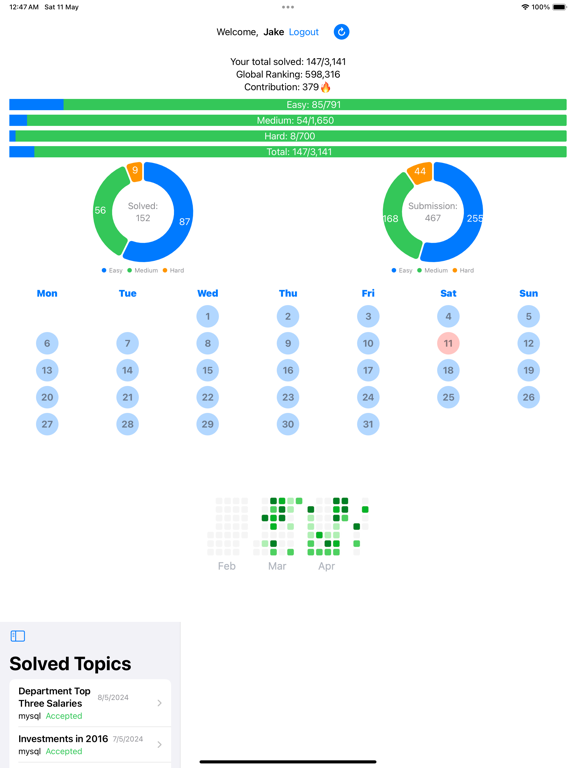 LeetCoder original release on iPad — profile statistics, calendar and recent submissions.